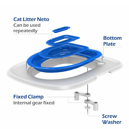Best Plastic Cat Toilet Trainer with Mat Set