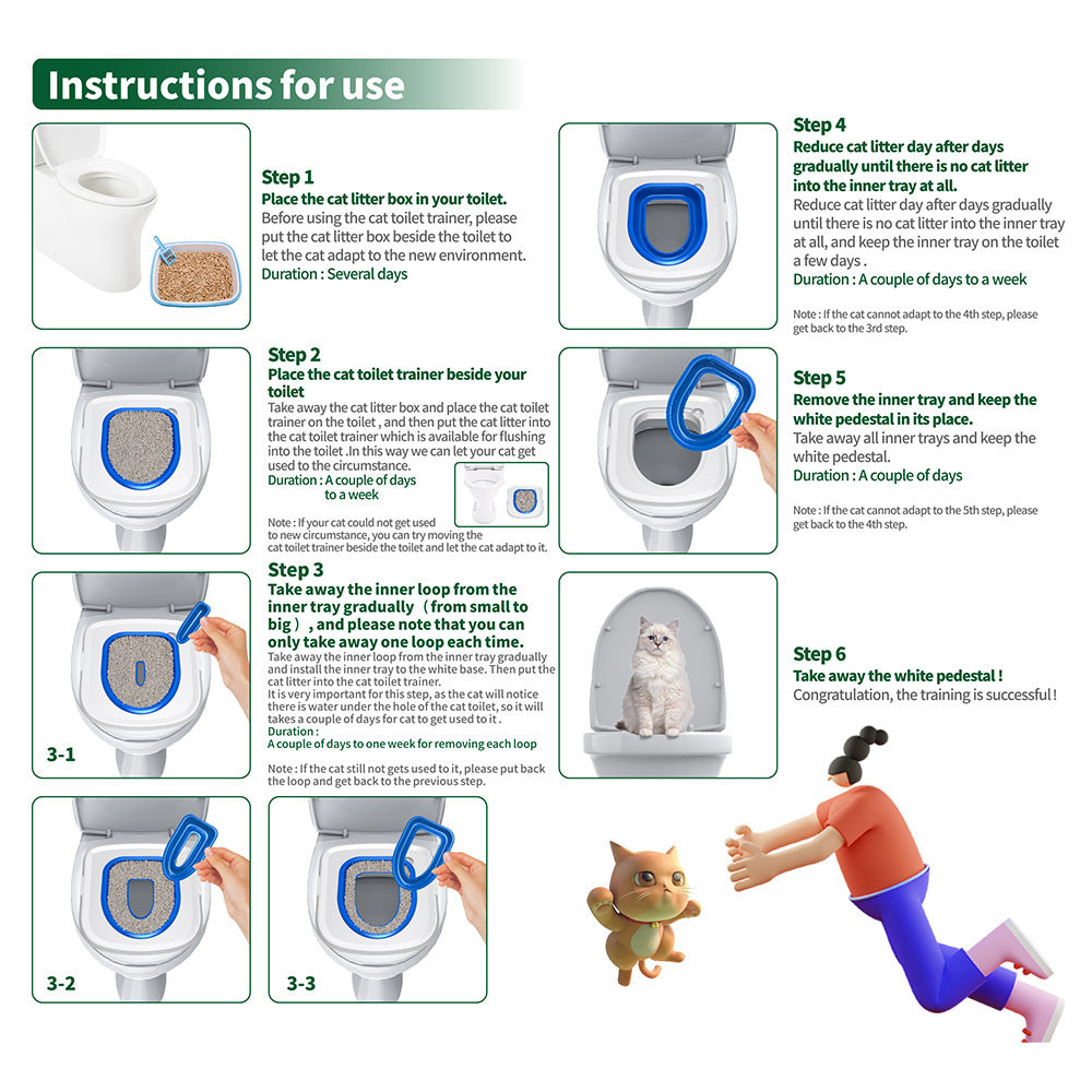 Best Plastic Cat Toilet Trainer with Mat Set